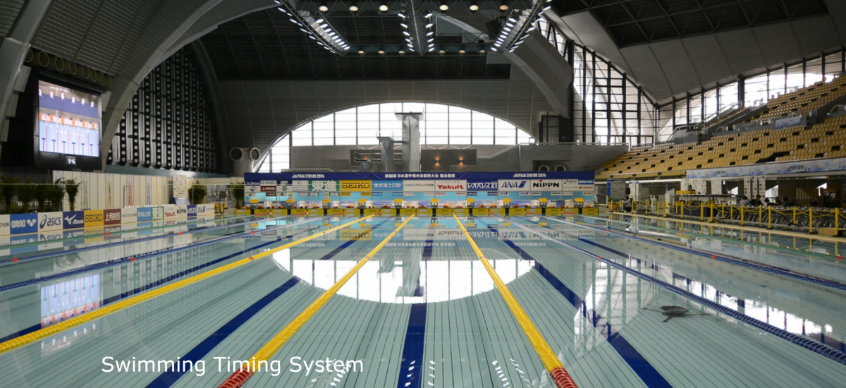 Banner_Swimming Timing System